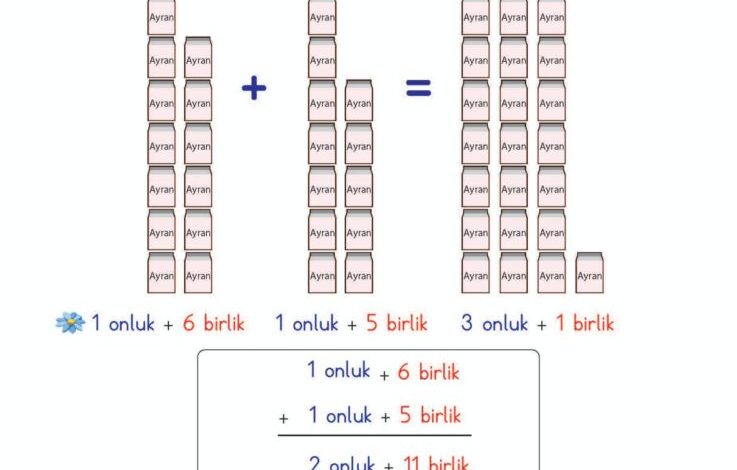 2. Sınıf Matematik Meb Yayınları Sayfa 63 Cevapları