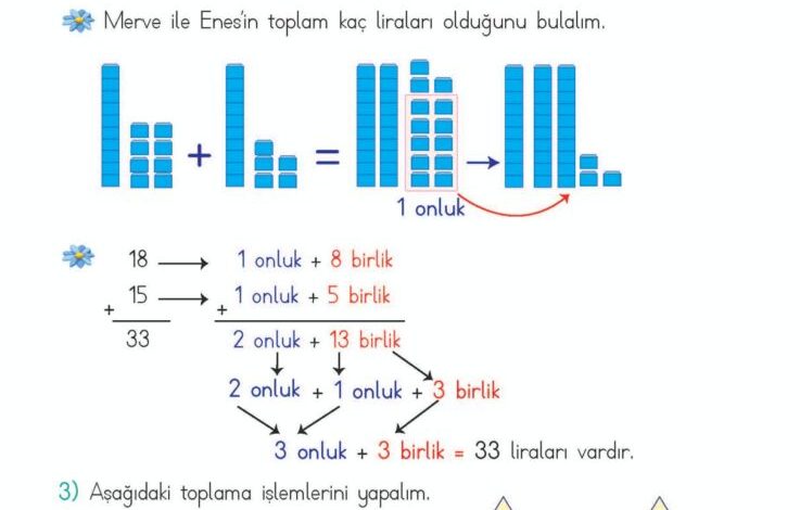 2. Sınıf Matematik Meb Yayınları Sayfa 64 Cevapları