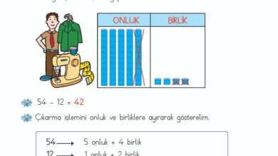 2. Sınıf Matematik Meb Yayınları Sayfa 70 Cevapları