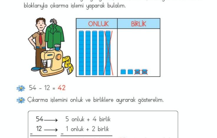 2. Sınıf Matematik Meb Yayınları Sayfa 70 Cevapları