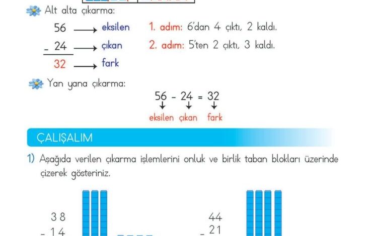 2. Sınıf Matematik Meb Yayınları Sayfa 71 Cevapları