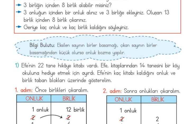 2. Sınıf Matematik Meb Yayınları Sayfa 73 Cevapları