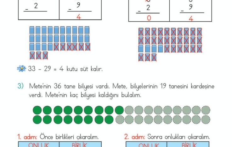 2. Sınıf Matematik Meb Yayınları Sayfa 74 Cevapları