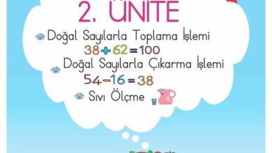 2. Sınıf Matematik Meb Yayınları Sayfa 83 Cevapları