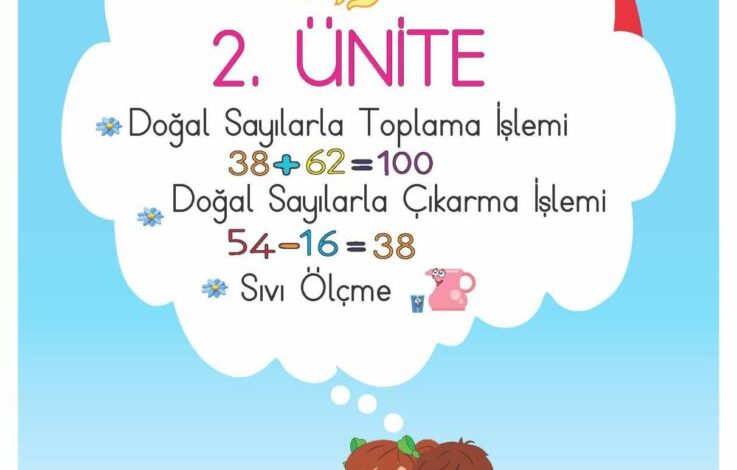 2. Sınıf Matematik Meb Yayınları Sayfa 83 Cevapları