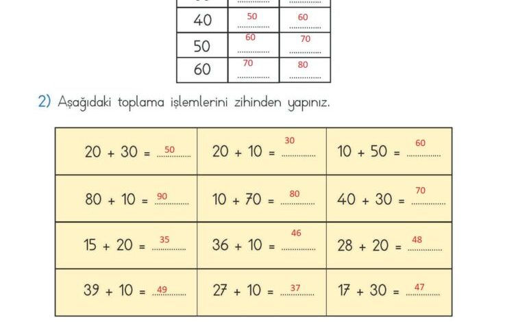 2. Sınıf Matematik Meb Yayınları Sayfa 94 Cevapları