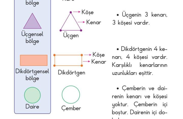 2. Sınıf Matematik Pasifik Yayınları Sayfa 109 Cevapları