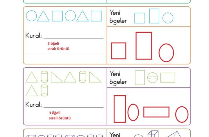 2. Sınıf Matematik Pasifik Yayınları Sayfa 128 Cevapları