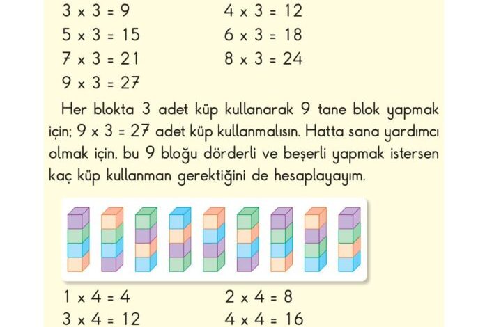 2. Sınıf Matematik Pasifik Yayınları Sayfa 145 Cevapları