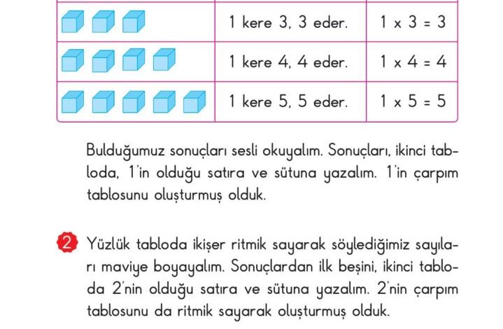 2. Sınıf Matematik Pasifik Yayınları Sayfa 148 Cevapları