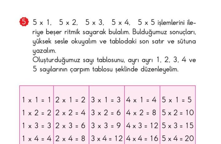 2. Sınıf Matematik Pasifik Yayınları Sayfa 149 Cevapları