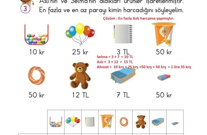 2. Sınıf Matematik Pasifik Yayınları Sayfa 195 Cevapları