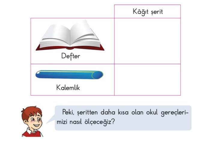 2. Sınıf Matematik Pasifik Yayınları Sayfa 213 Cevapları