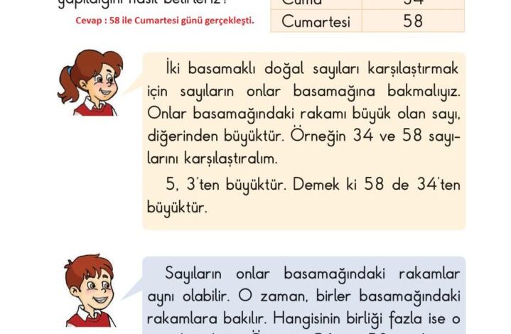 2. Sınıf Matematik Pasifik Yayınları Sayfa 36 Cevapları