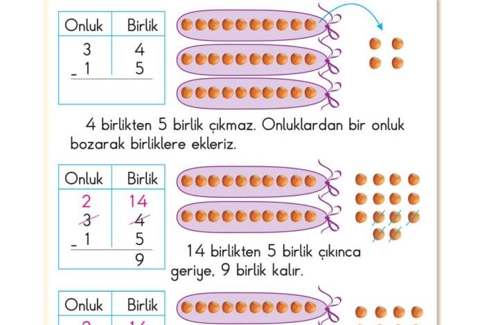 2. Sınıf Matematik Pasifik Yayınları Sayfa 49 Cevapları