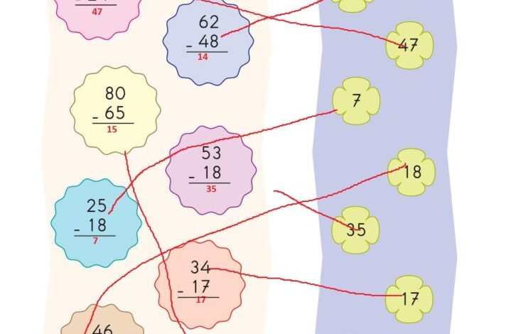 2. Sınıf Matematik Pasifik Yayınları Sayfa 55 Cevapları