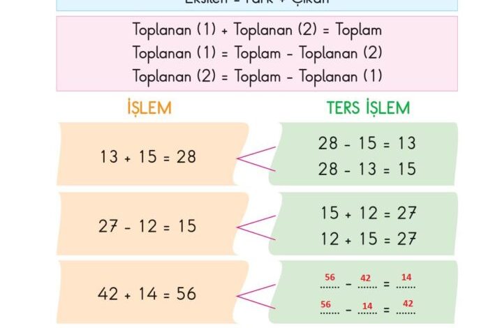 2. Sınıf Matematik Pasifik Yayınları Sayfa 86 Cevapları