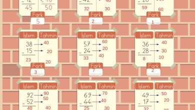 2. Sınıf Meb Yayınları Matematik Ders Kitabı Sayfa 108 Cevapları