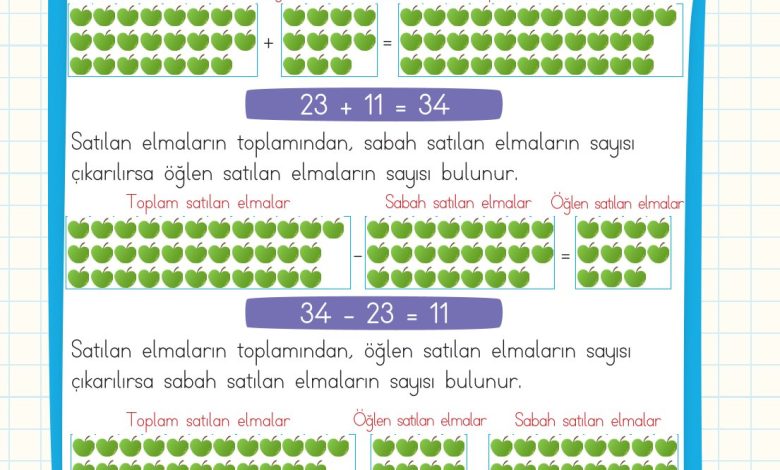 2. Sınıf Meb Yayınları Matematik Ders Kitabı Sayfa 109 Cevapları