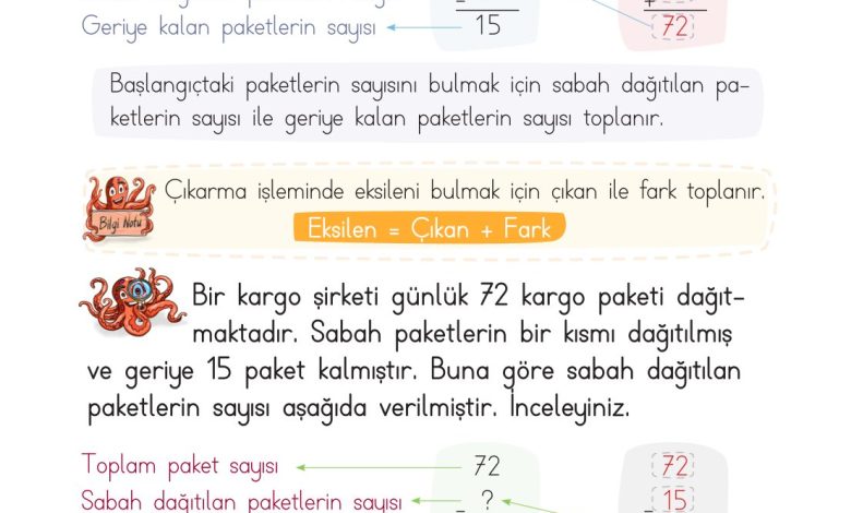 2. Sınıf Meb Yayınları Matematik Ders Kitabı Sayfa 110 Cevapları