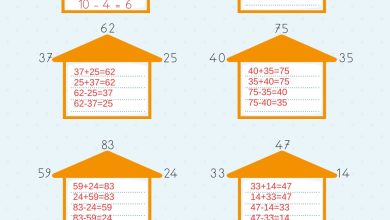 2. Sınıf Meb Yayınları Matematik Ders Kitabı Sayfa 112 Cevapları