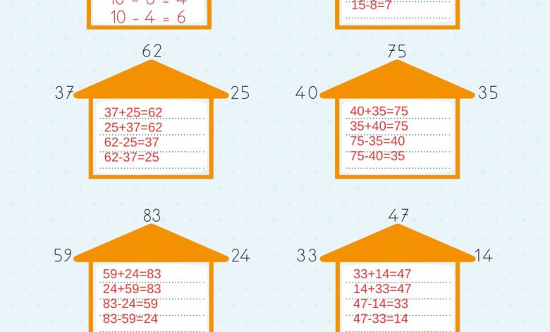 2. Sınıf Meb Yayınları Matematik Ders Kitabı Sayfa 112 Cevapları