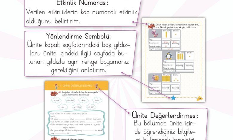 2. Sınıf Meb Yayınları Matematik Ders Kitabı Sayfa 12 Cevapları