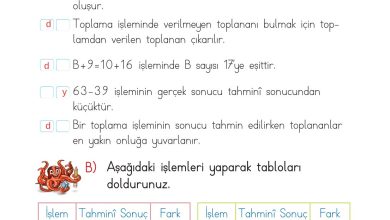 2. Sınıf Meb Yayınları Matematik Ders Kitabı Sayfa 130 Cevapları