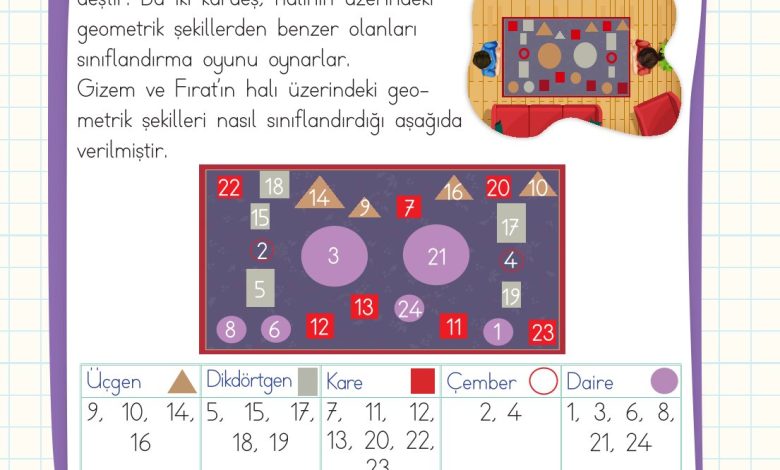 2. Sınıf Meb Yayınları Matematik Ders Kitabı Sayfa 135 Cevapları