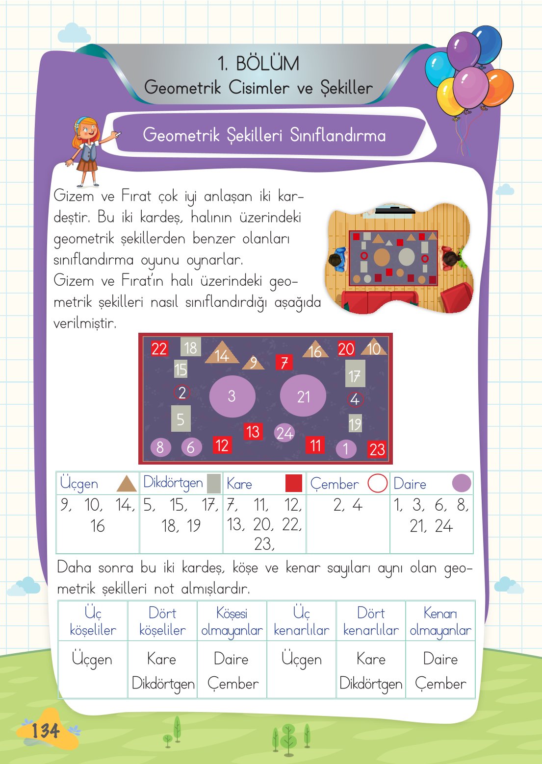 2. Sınıf Meb Yayınları Matematik Ders Kitabı Sayfa 135 Cevapları