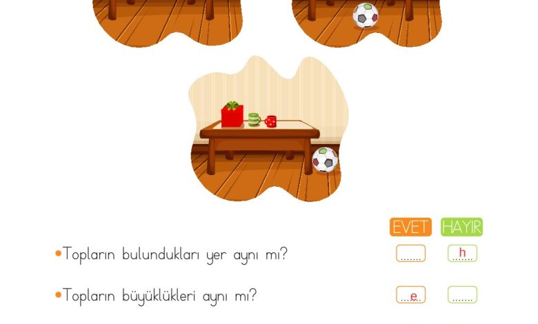 2. Sınıf Meb Yayınları Matematik Ders Kitabı Sayfa 147 Cevapları