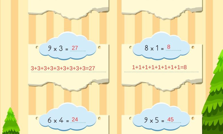 2. Sınıf Meb Yayınları Matematik Ders Kitabı Sayfa 168 Cevapları