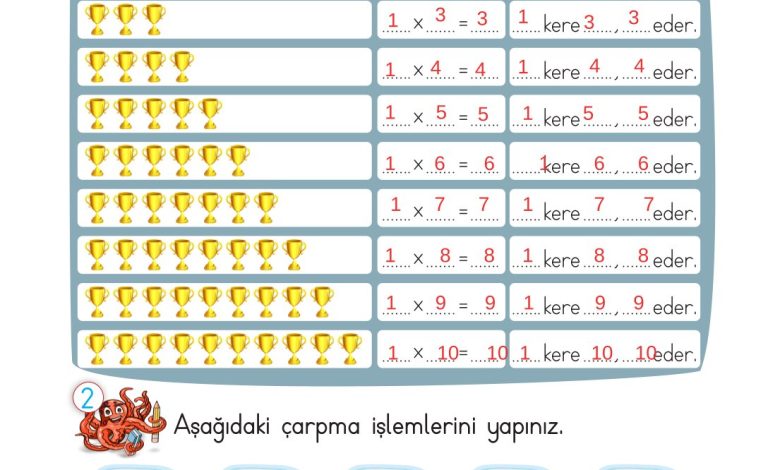 2. Sınıf Meb Yayınları Matematik Ders Kitabı Sayfa 170 Cevapları