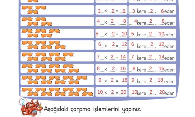 2. Sınıf Meb Yayınları Matematik Ders Kitabı Sayfa 171 Cevapları