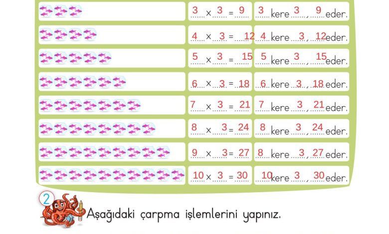 2. Sınıf Meb Yayınları Matematik Ders Kitabı Sayfa 172 Cevapları