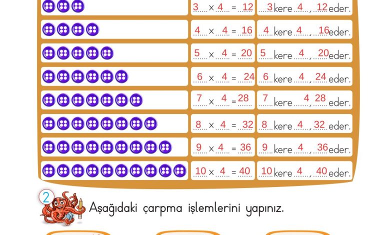 2. Sınıf Meb Yayınları Matematik Ders Kitabı Sayfa 173 Cevapları