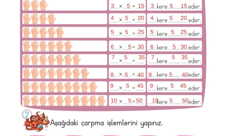 2. Sınıf Meb Yayınları Matematik Ders Kitabı Sayfa 174 Cevapları