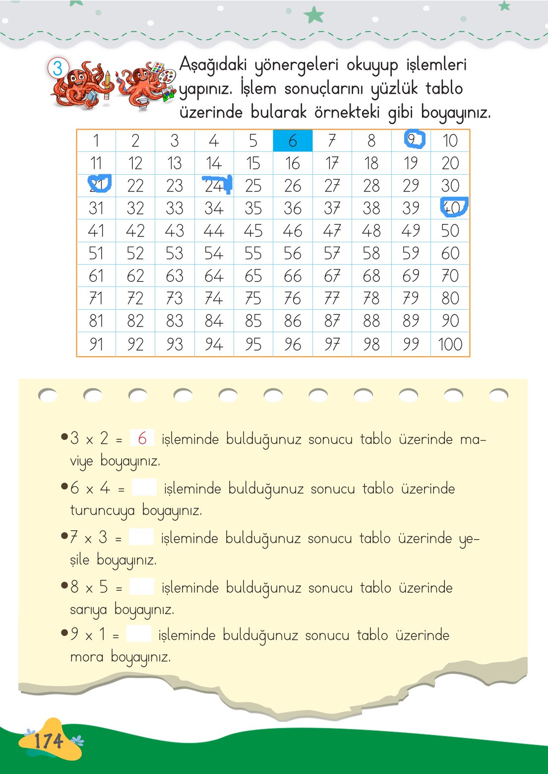 2. Sınıf Meb Yayınları Matematik Ders Kitabı Sayfa 175 Cevapları