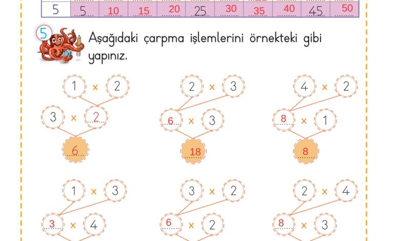 2. Sınıf Meb Yayınları Matematik Ders Kitabı Sayfa 176 Cevapları