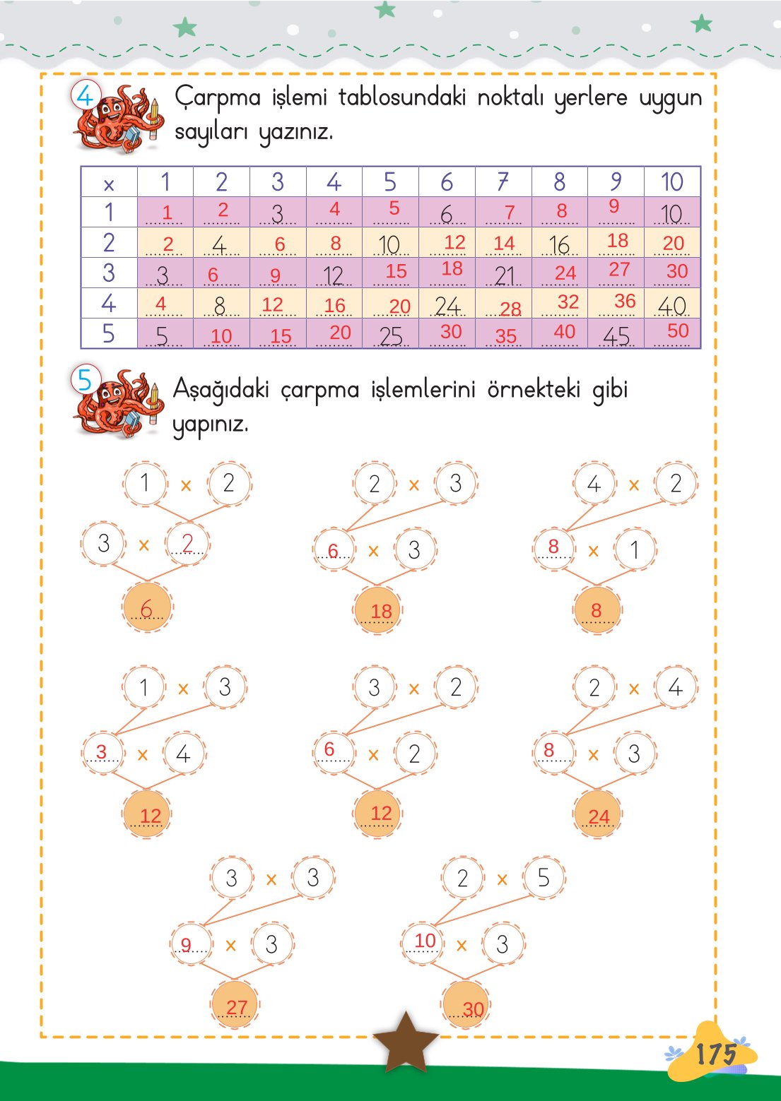 2. Sınıf Meb Yayınları Matematik Ders Kitabı Sayfa 176 Cevapları