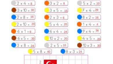 2. Sınıf Meb Yayınları Matematik Ders Kitabı Sayfa 177 Cevapları