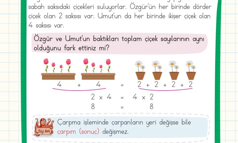 2. Sınıf Meb Yayınları Matematik Ders Kitabı Sayfa 178 Cevapları