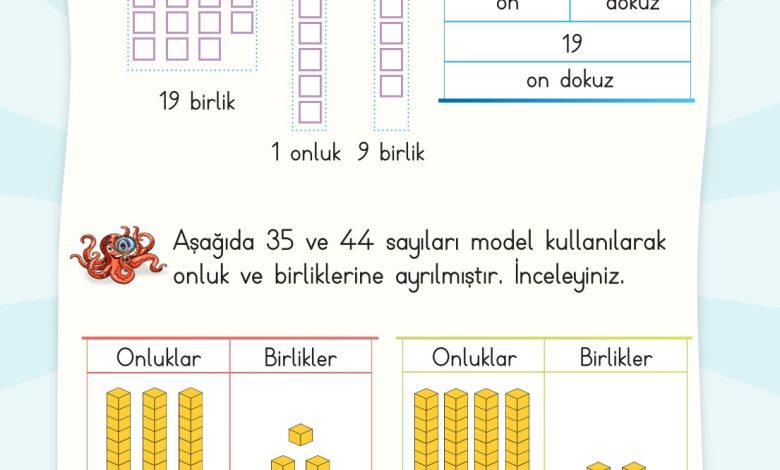 2. Sınıf Meb Yayınları Matematik Ders Kitabı Sayfa 19 Cevapları