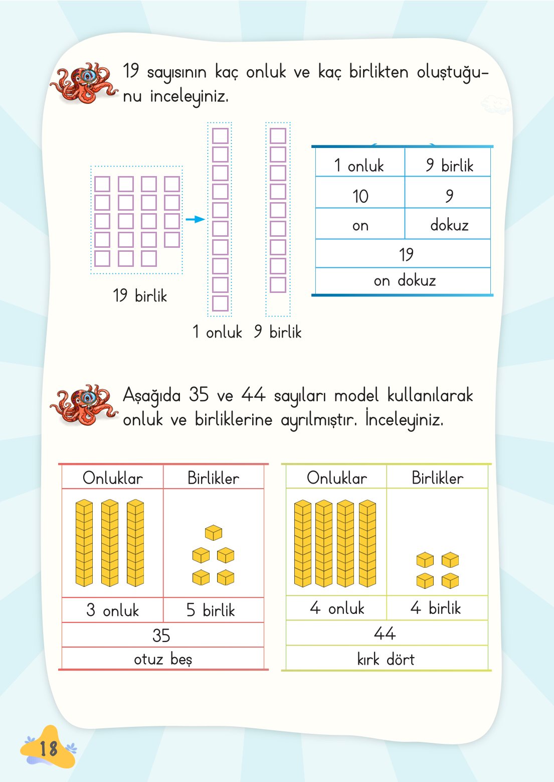 2. Sınıf Meb Yayınları Matematik Ders Kitabı Sayfa 19 Cevapları