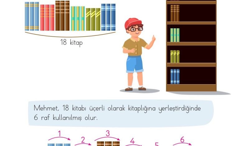 2. Sınıf Meb Yayınları Matematik Ders Kitabı Sayfa 192 Cevapları