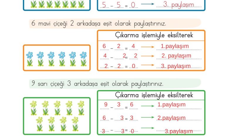 2. Sınıf Meb Yayınları Matematik Ders Kitabı Sayfa 197 Cevapları