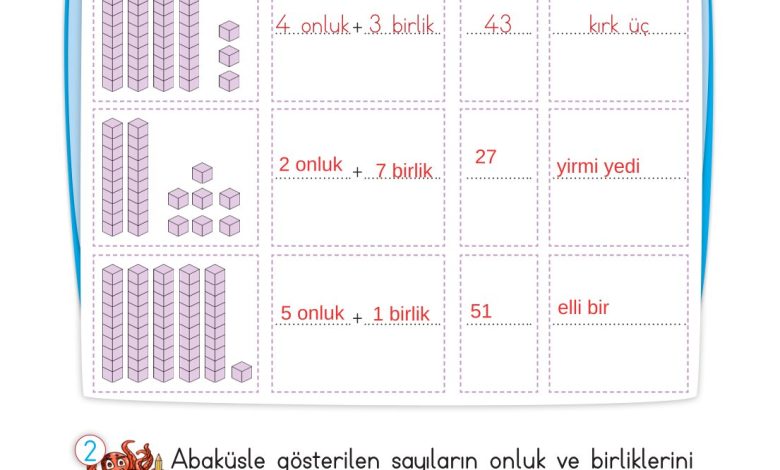 2. Sınıf Meb Yayınları Matematik Ders Kitabı Sayfa 20 Cevapları