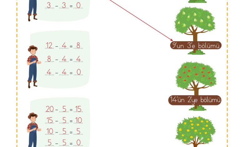 2. Sınıf Meb Yayınları Matematik Ders Kitabı Sayfa 200 Cevapları