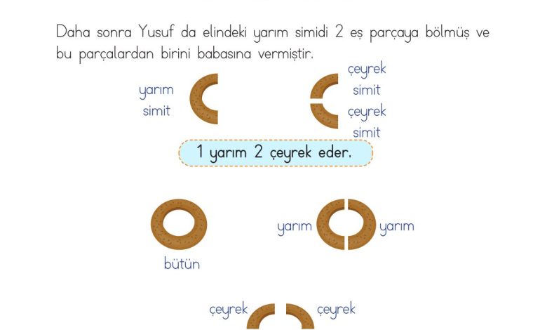 2. Sınıf Meb Yayınları Matematik Ders Kitabı Sayfa 216 Cevapları