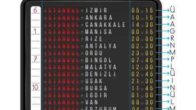 2. Sınıf Meb Yayınları Matematik Ders Kitabı Sayfa 232 Cevapları